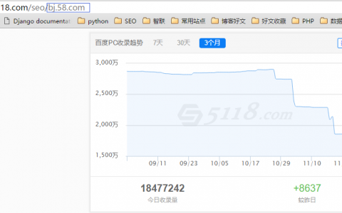 百度索引量下降怎么办？