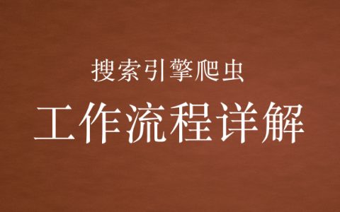 搜索引擎工作流程详解头图