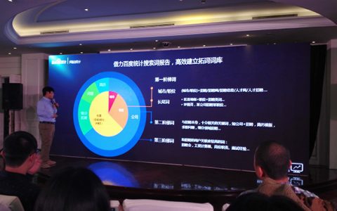 高权重网站打造