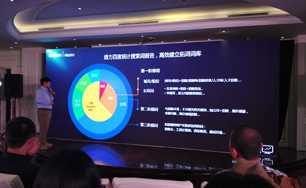 打造高权重网站的必学课程