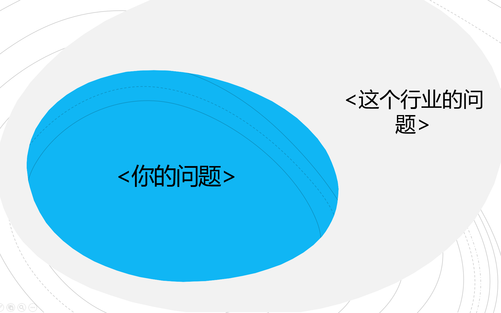 若SEO已死，SEOer应承担更多责任